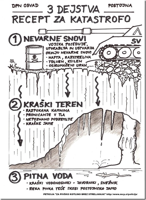 DPN OSVAD 3 dejstva Recept za katastrofo www (1)
