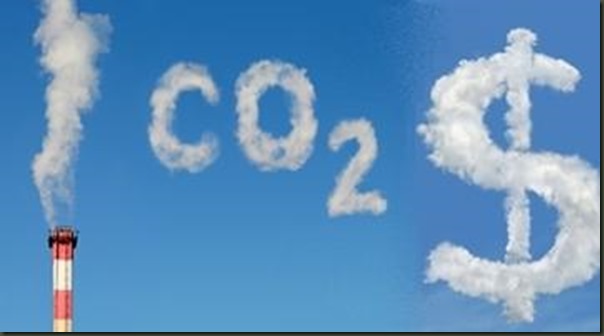 teš6 CO2