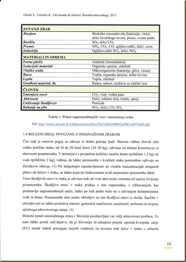 OD SMRADU DO BOLEZNI_0010