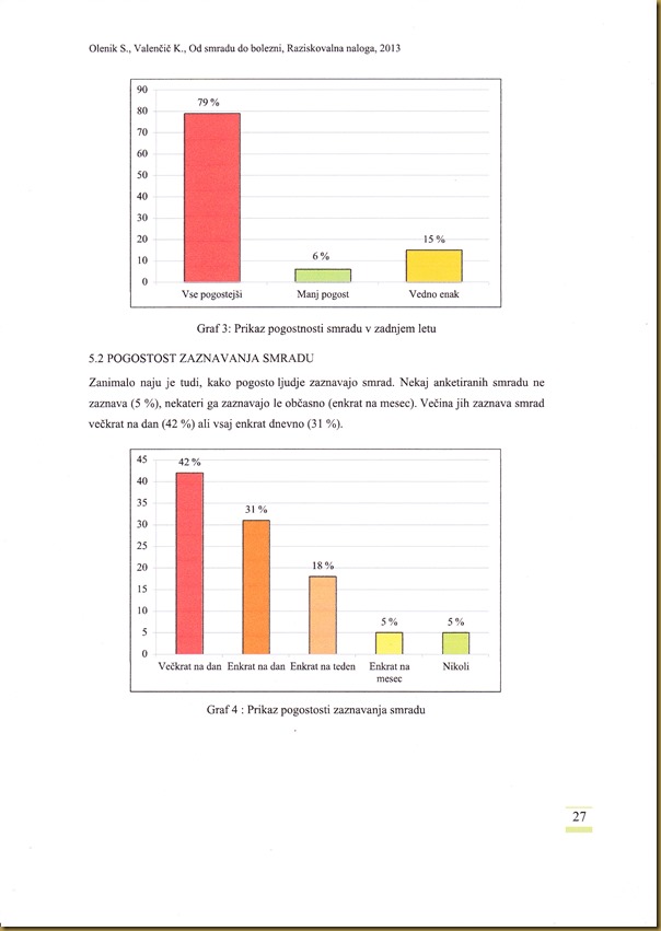 OD SMRADU DO BOLEZNI_0027