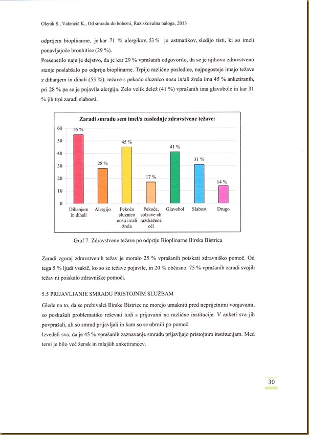 OD SMRADU DO BOLEZNI_0030