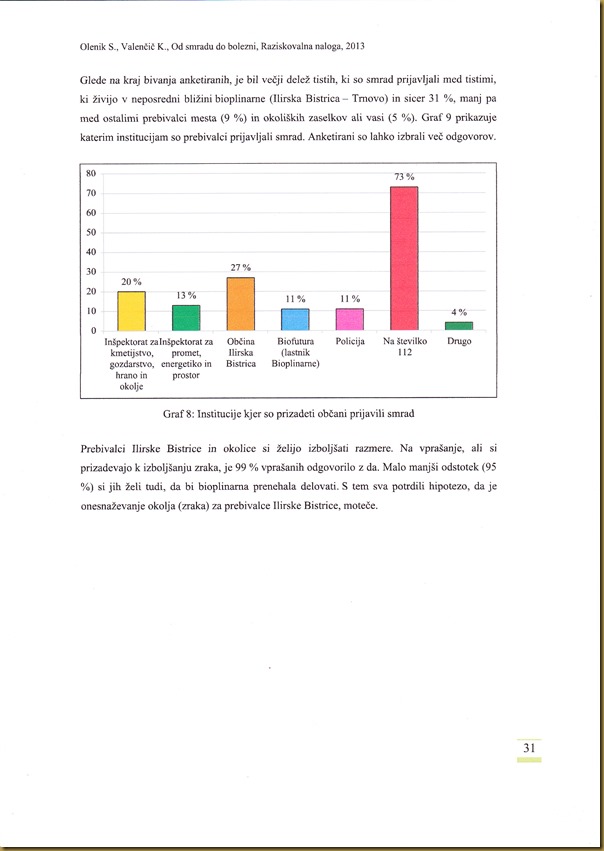 OD SMRADU DO BOLEZNI_0031