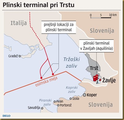 PLINSKI TERMINAL PRI TRSTU