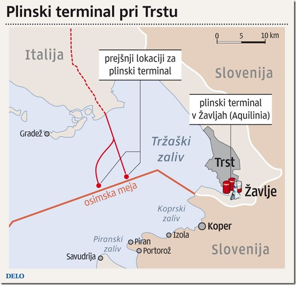 PLINSKI TERMINAL PRI TRSTU