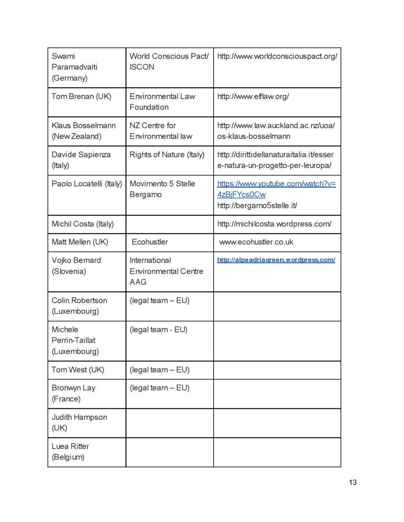 ECI Project Summary Doc - June 2014 PDF.pdf--page-013