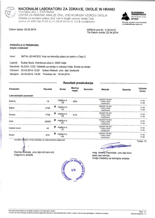 celje analiza zemlje1