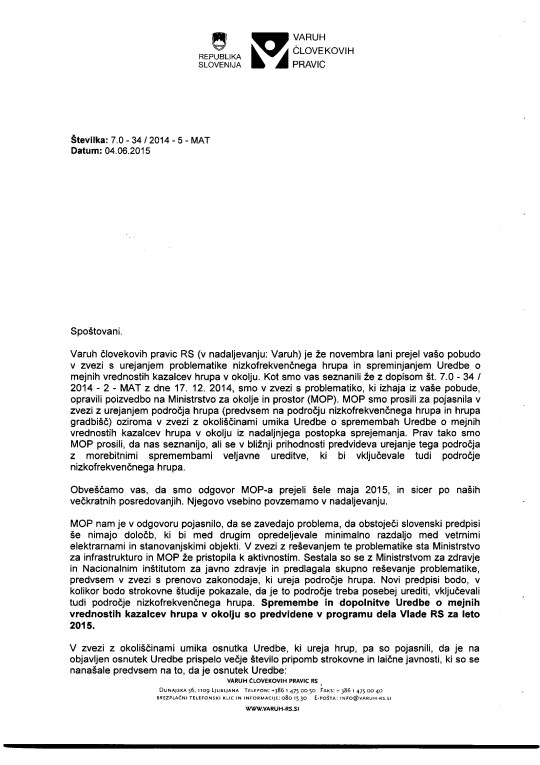 Udogovor varuha - hrup