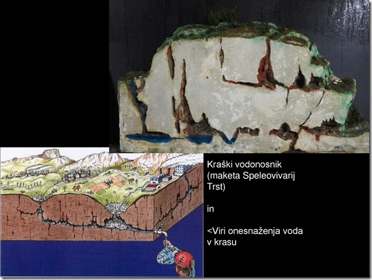 voda skozi kras2