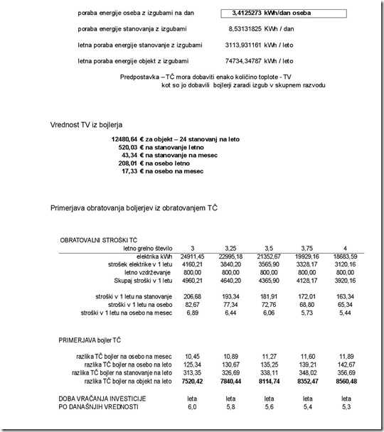 Zamenjava el.grelnika2