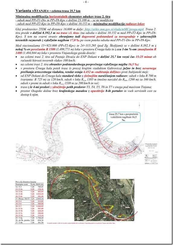 Koraki racionalizacije in optimizacije trase 2. tira glavne proge E69 na odseku Divača – Koper1-4