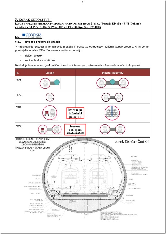 Koraki racionalizacije in optimizacije trase 2. tira glavne proge E69 na odseku Divača – Koper1-7