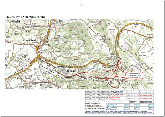 Koraki racionalizacije in optimizacije trase 2. tira glavne proge E69 na odseku Divača – Koper1-9