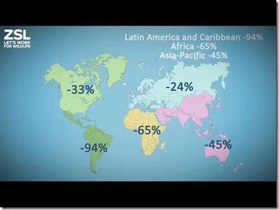SVET KLIMACKE SPREMEMBE